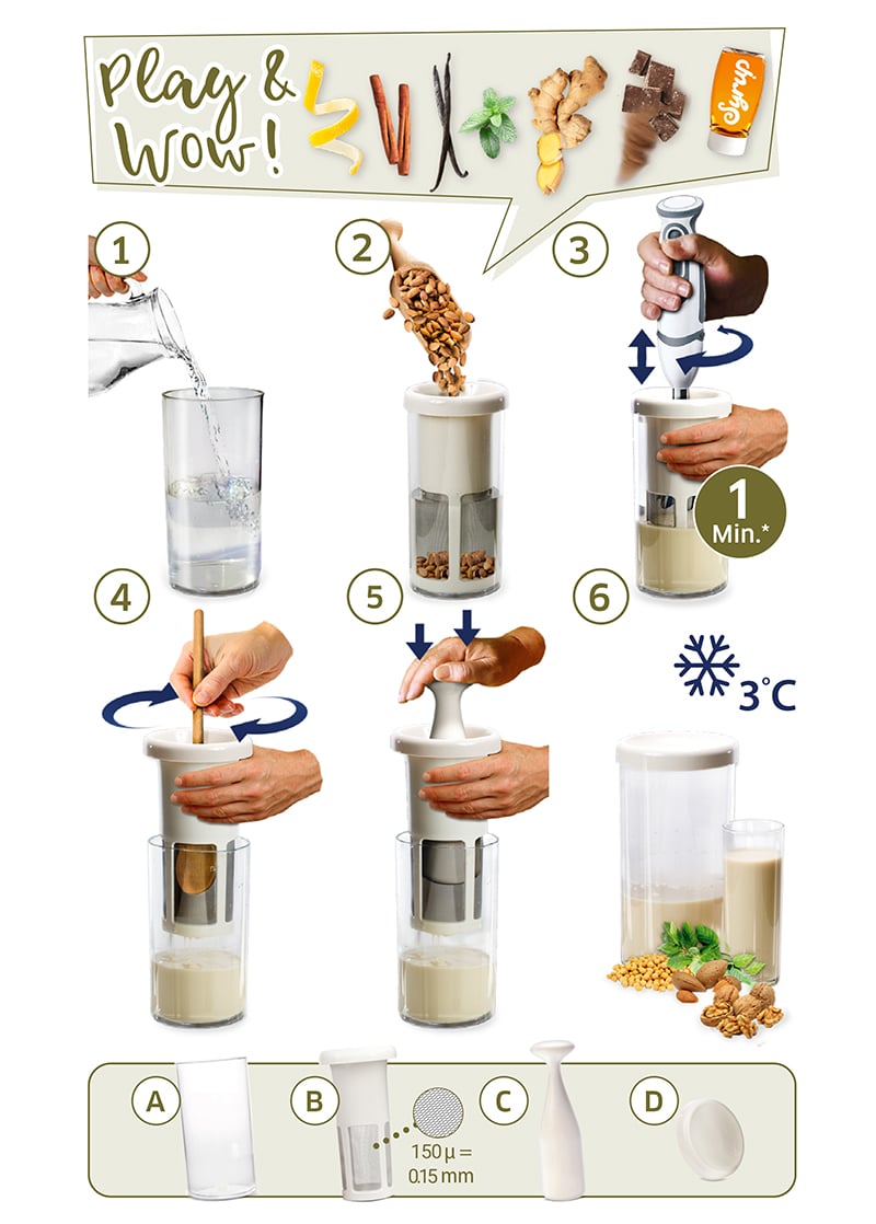 - Vegan Milker Manual