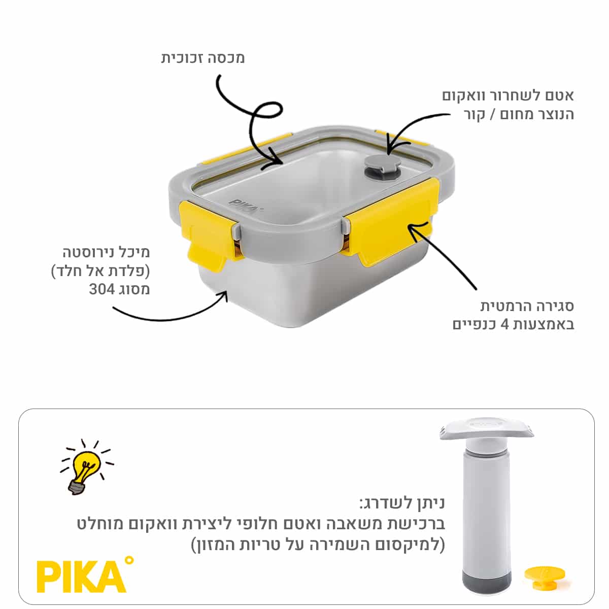 - קופסת נירוסטה למיקרו metal shock פיקה PIKA 480